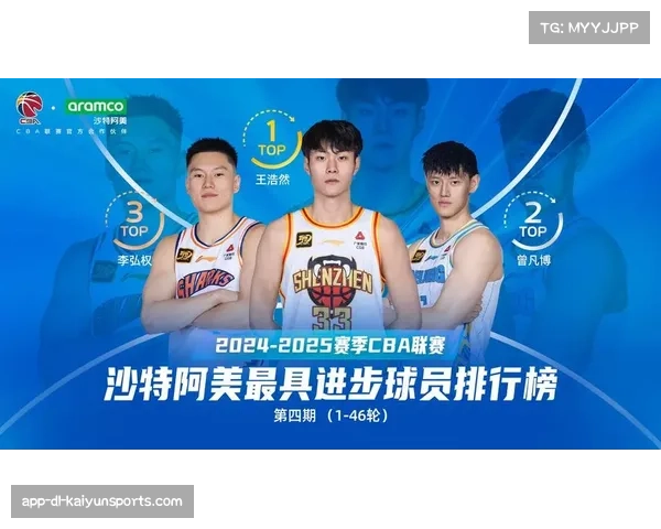 深圳队绝杀山东展现韧性 王浩然三分成制胜奇兵